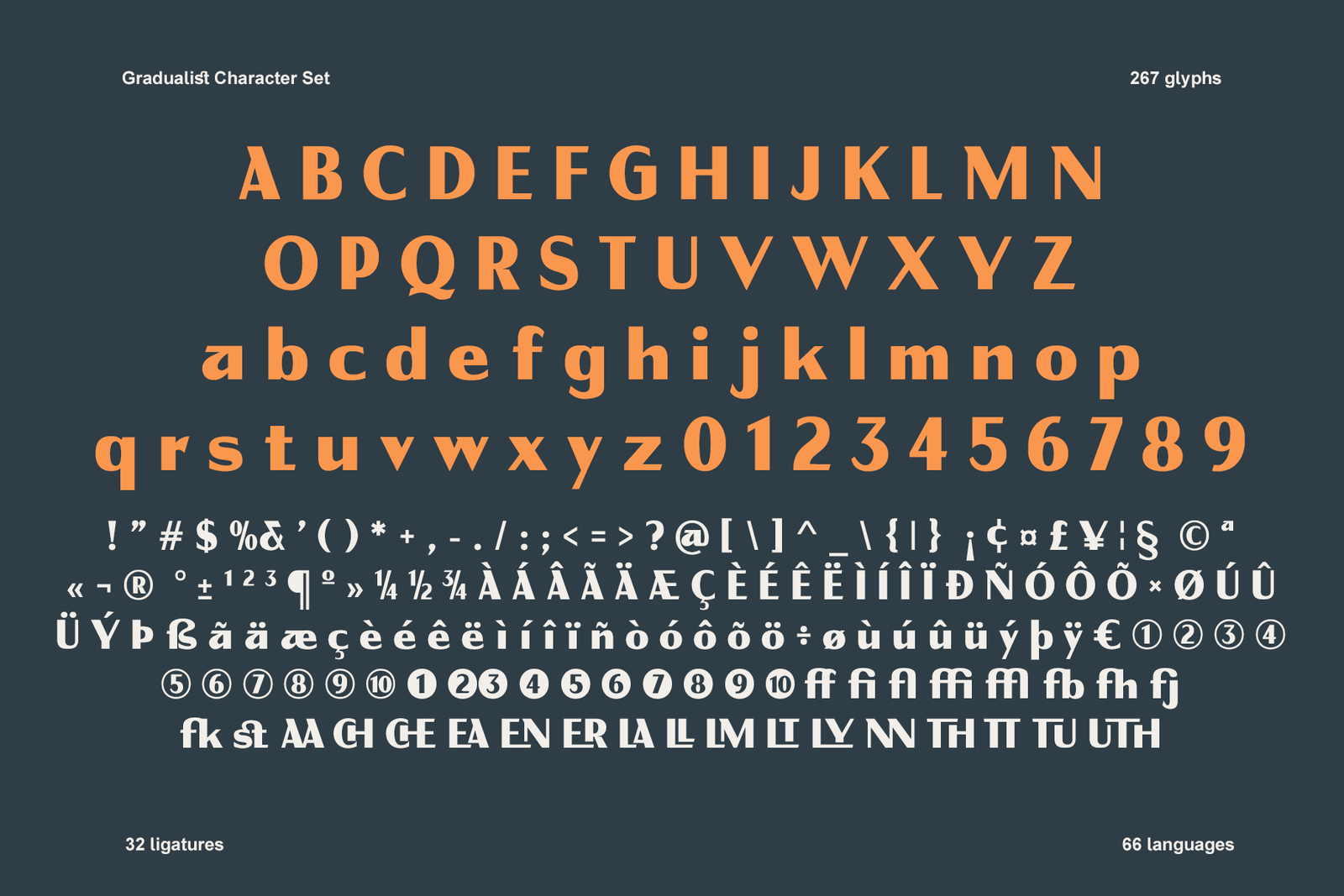 Gradualist – High Contrast Retro Sans Serif
